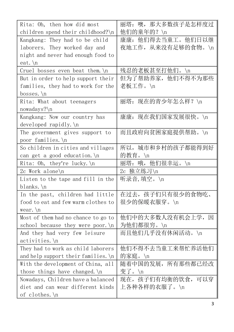 仁爱英语九年级上册课文英汉互译_第3页