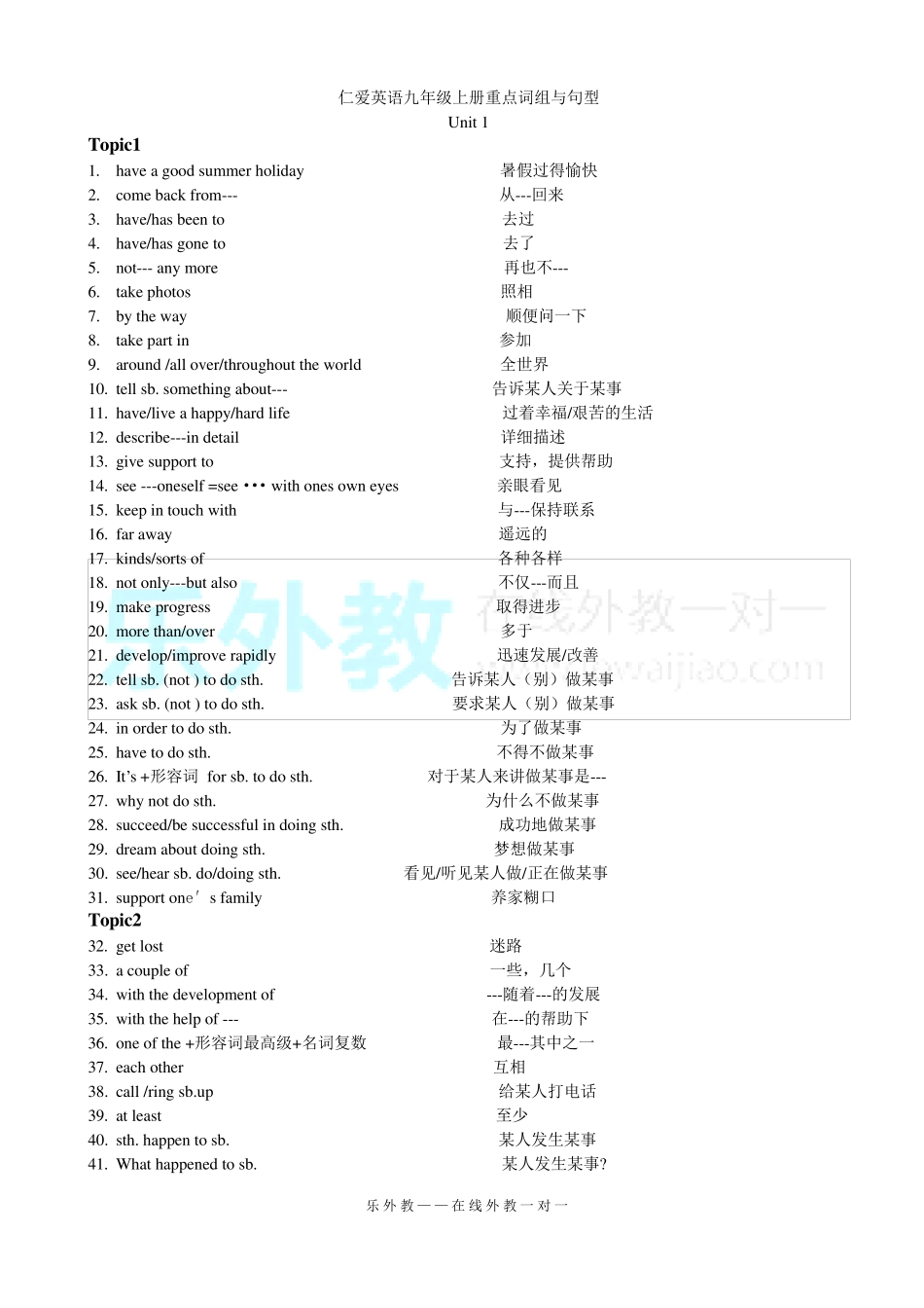 仁爱英语九年级上册重点词组与句型_第1页