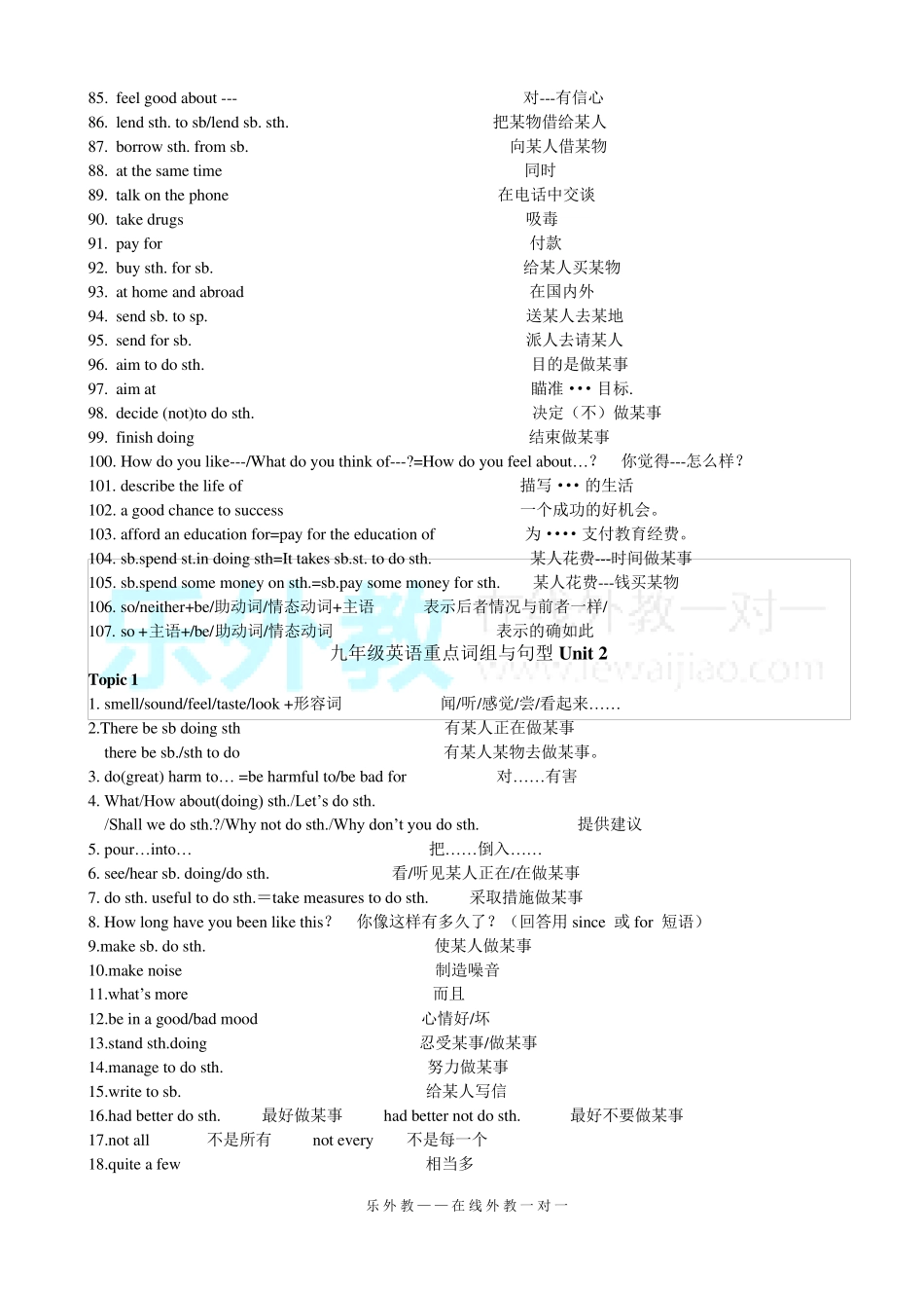 仁爱英语九年级上册重点词组与句型_第3页
