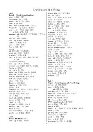 仁爱英语八年级下册单词表