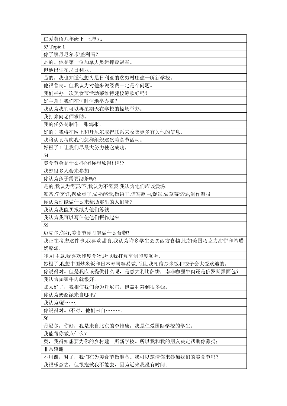 仁爱英语八年级下课文_第1页