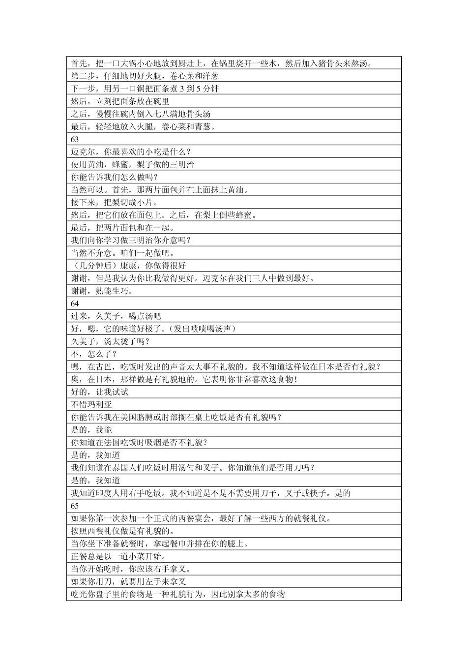 仁爱英语八年级下课文_第3页
