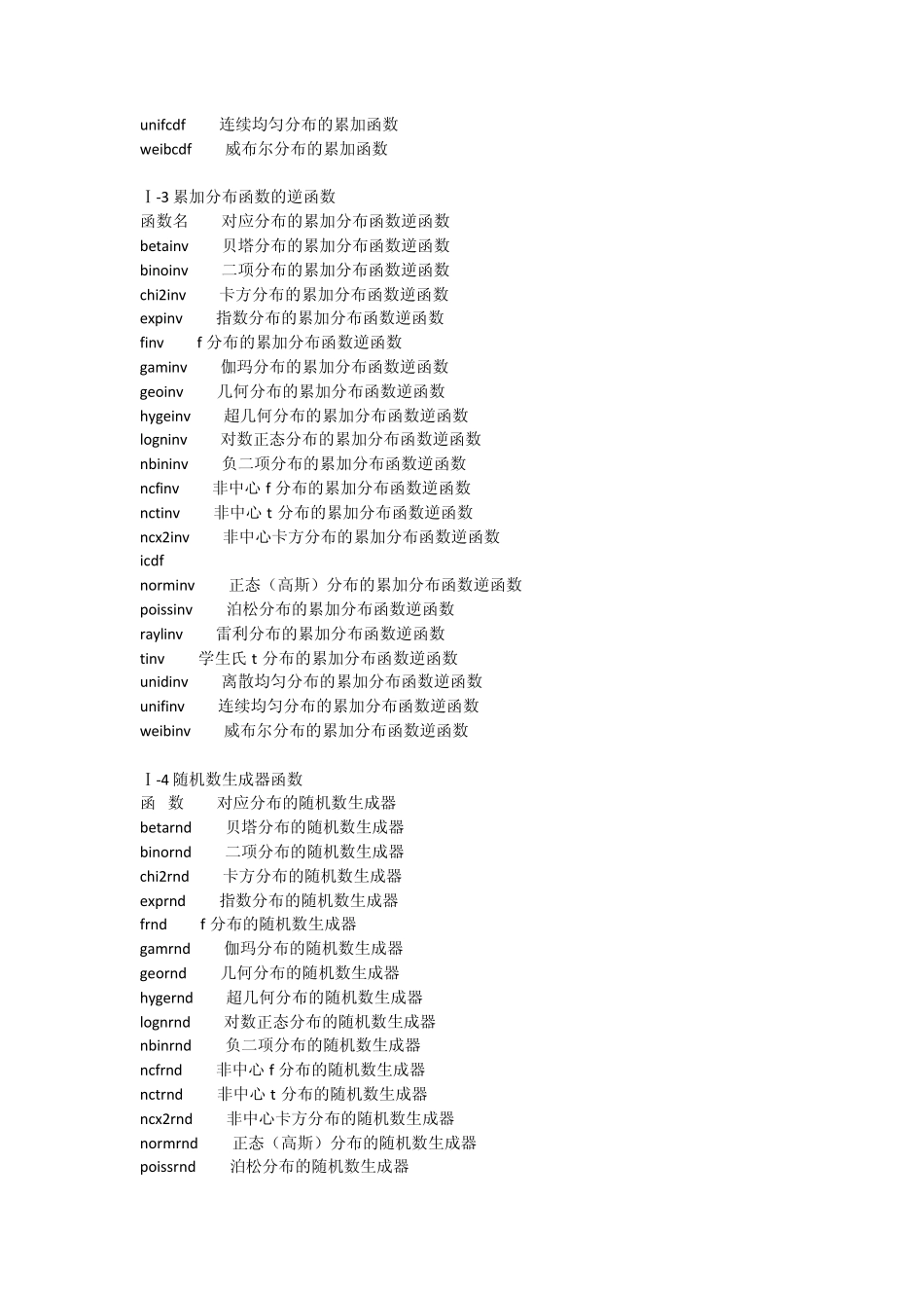 今天在网上找到了一些概率密度函数的总结_第2页