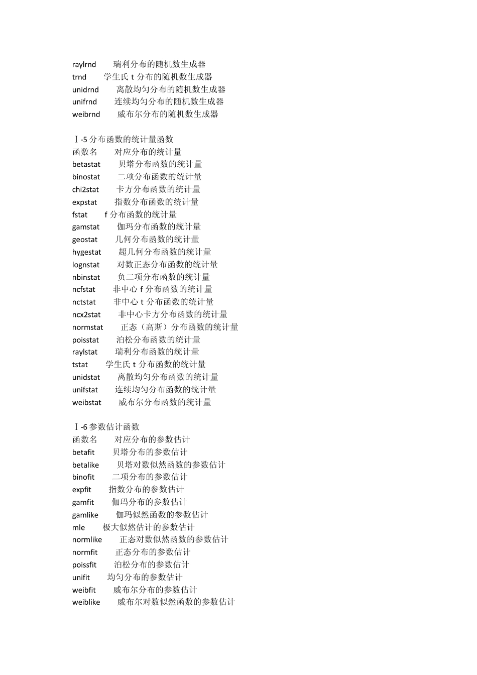 今天在网上找到了一些概率密度函数的总结_第3页