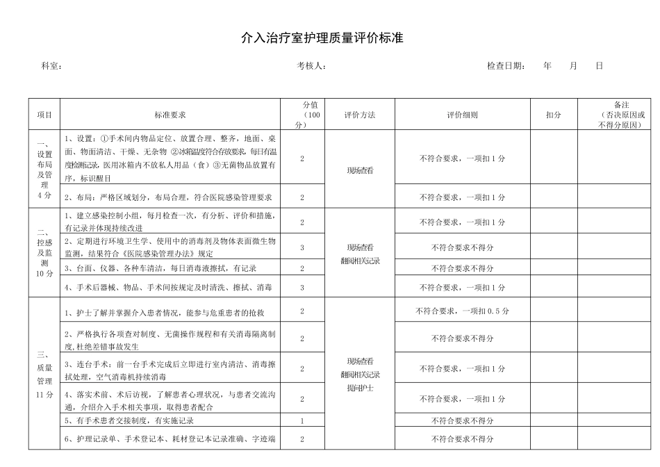 介入室护理质量控制标准_第2页