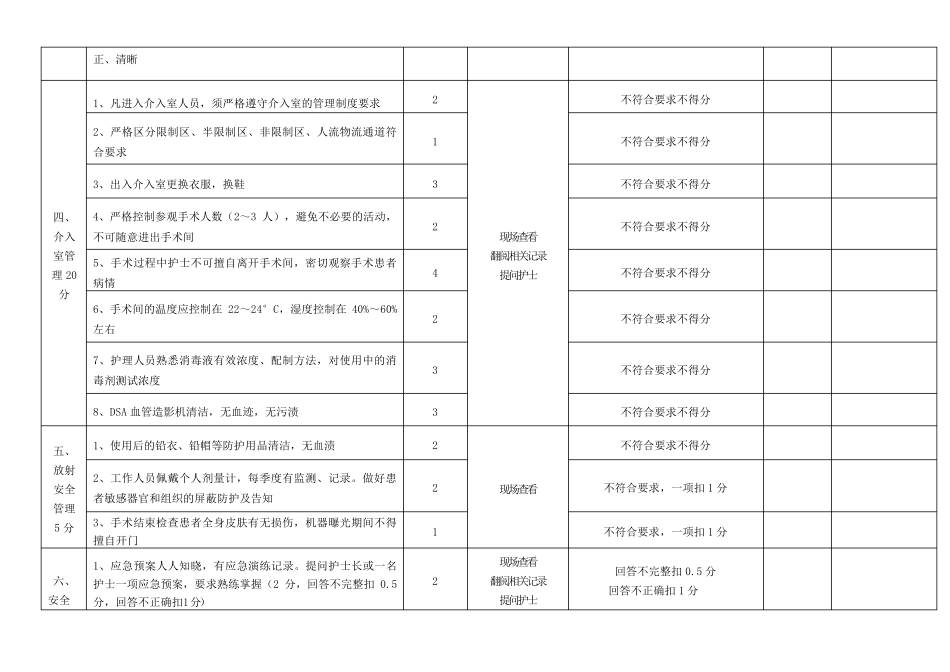 介入室护理质量控制标准_第3页