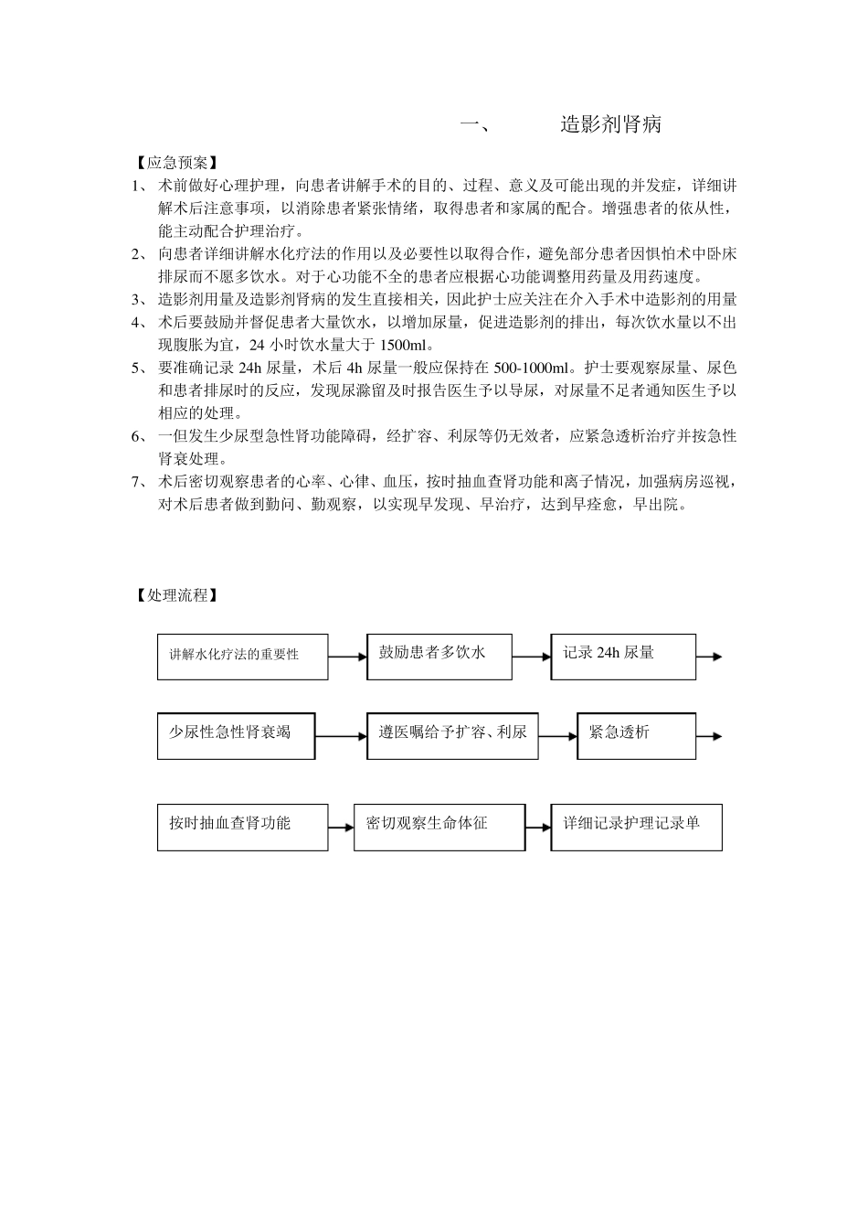 介入并发症应急预案与处理流程_第1页