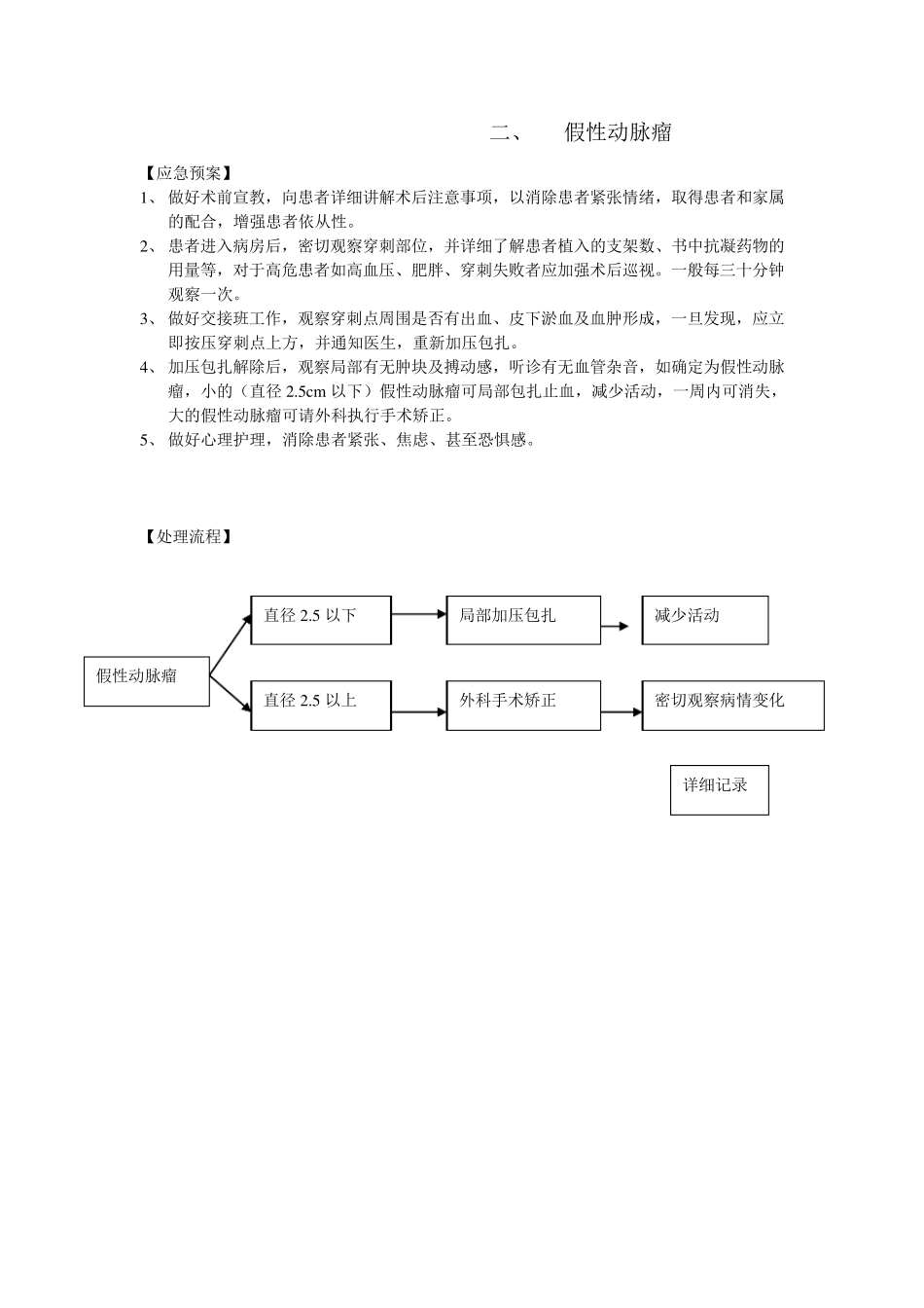 介入并发症应急预案与处理流程_第2页