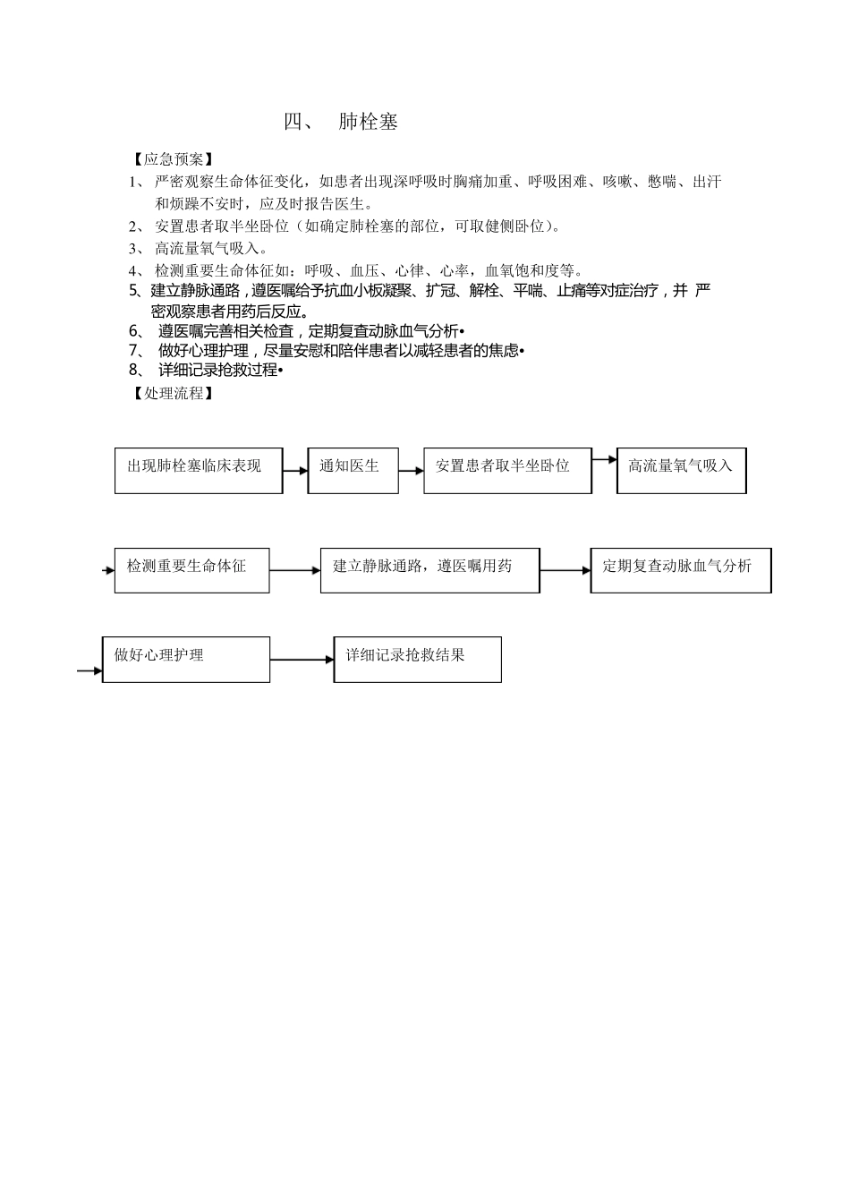 介入并发症应急预案与处理流程_第3页