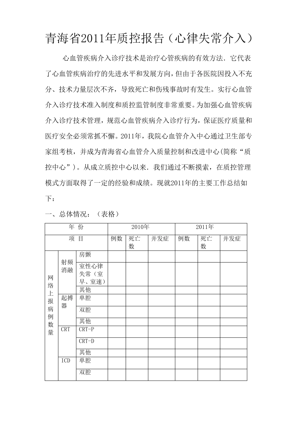 介入治疗质控中心质控报告_第1页