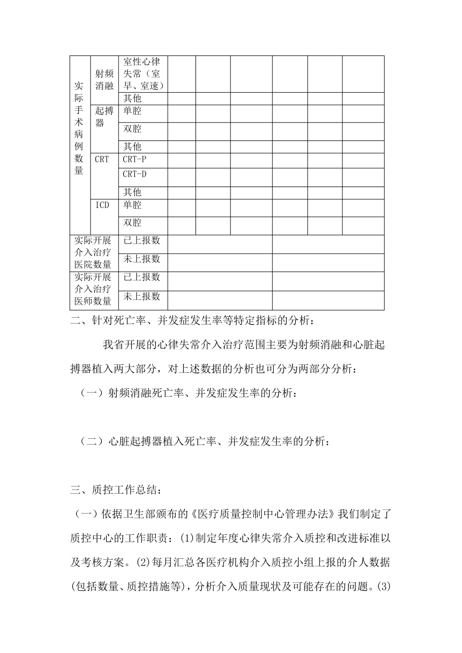 介入治疗质控中心质控报告_第2页