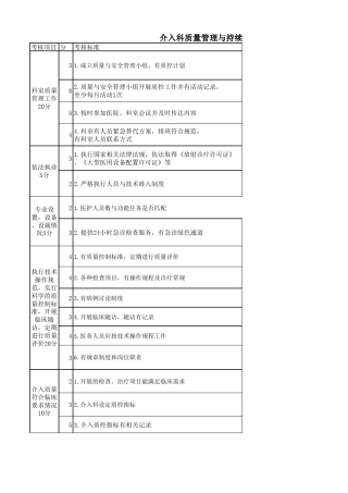 介入科质量管理与持续改进考核标准