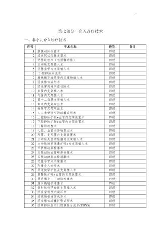 介入诊疗技术手术分级管理目录