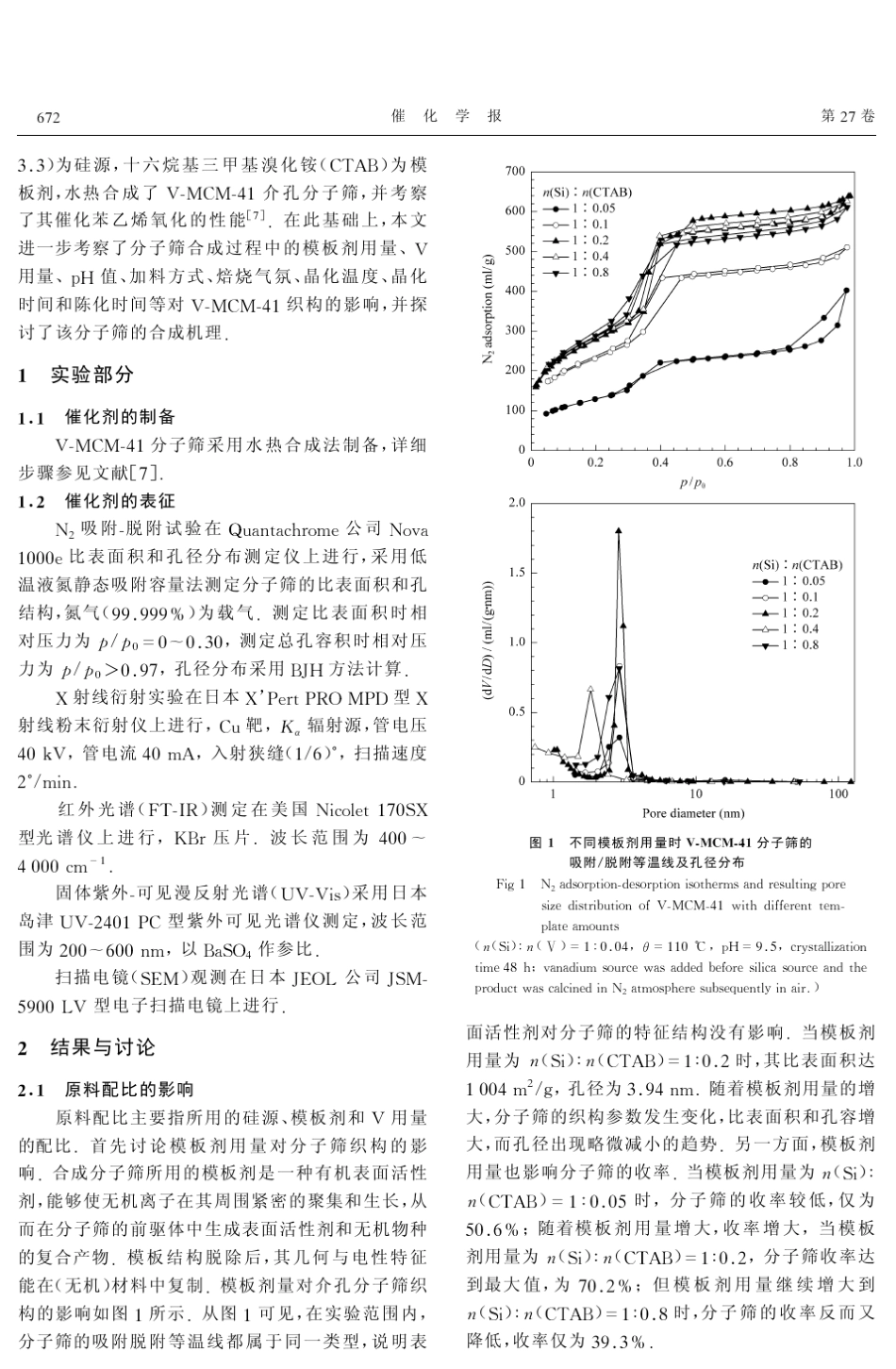 介孔分子筛的水热法制备与合成机理!$%_第2页