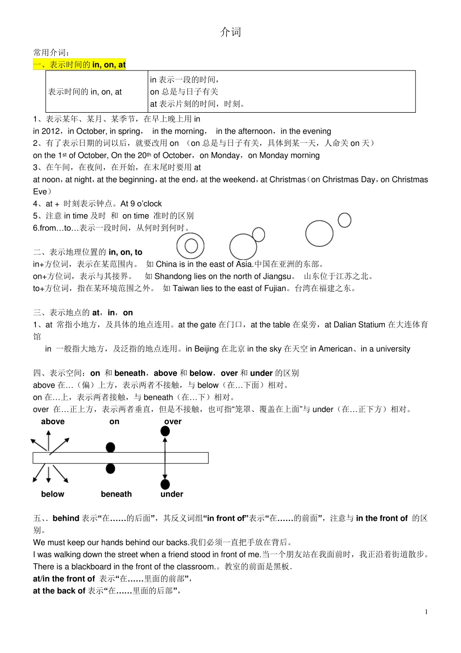 介词与连词讲解与练习_第1页