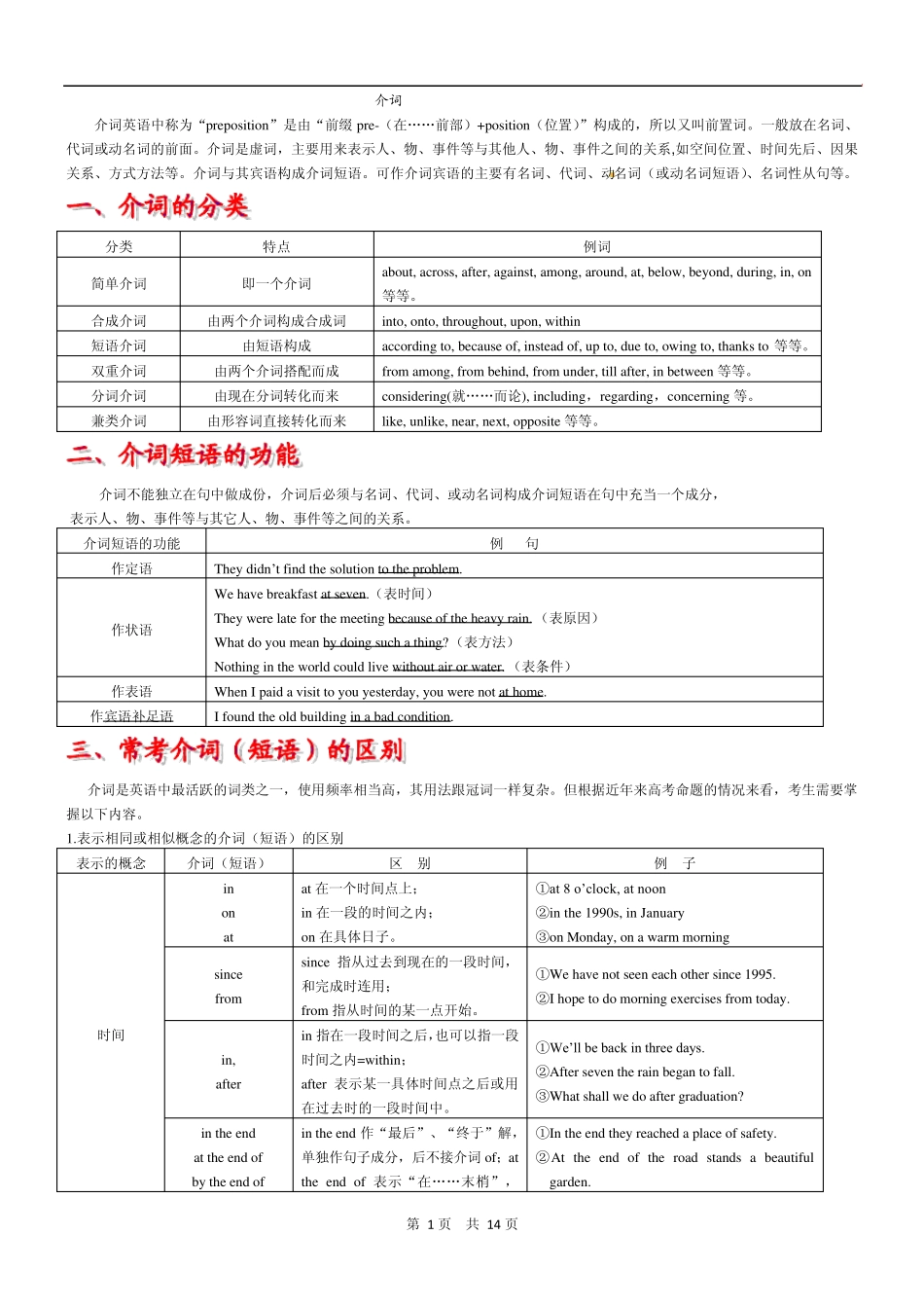 介词和介词短语_第1页