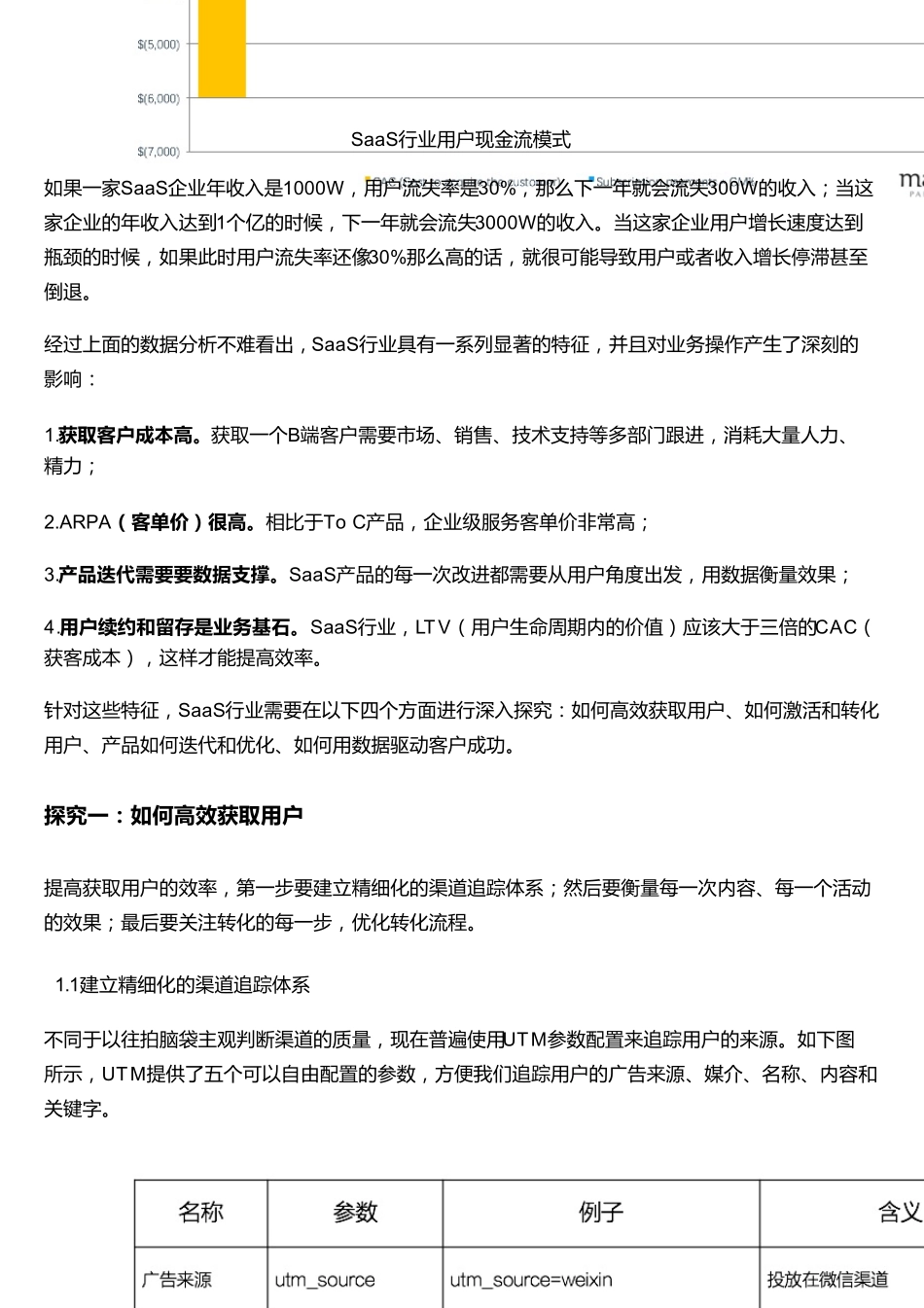 从0到1搭建SaaS产品运营体系_第2页