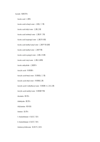 从A到Z的化学品英语名称大全
