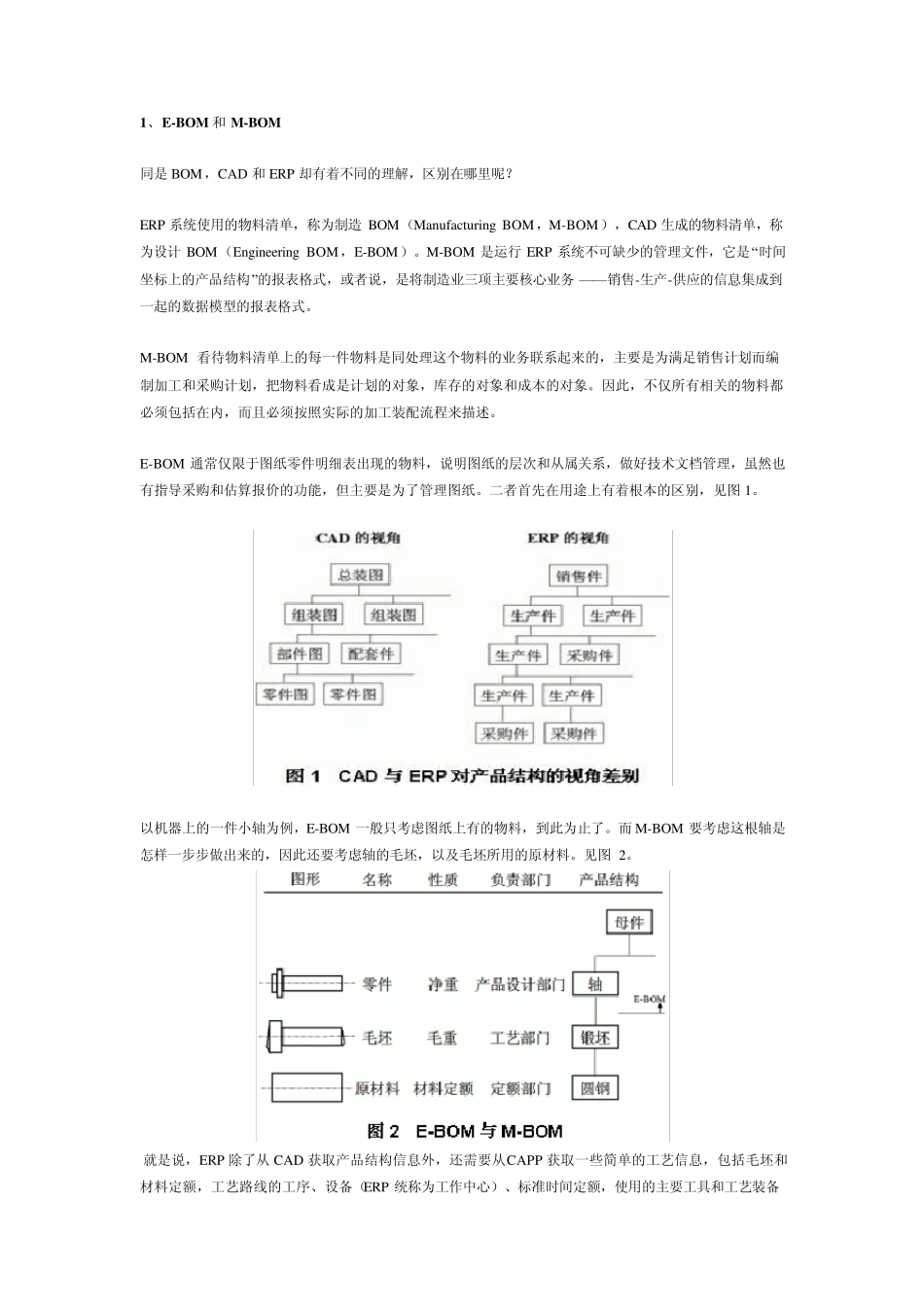 从ERP应用谈BOM问题_第1页