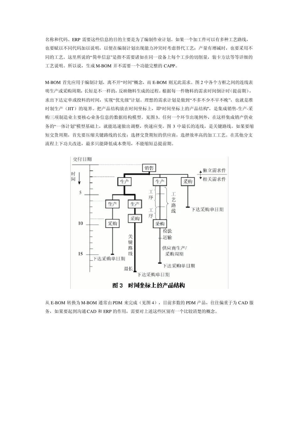 从ERP应用谈BOM问题_第2页