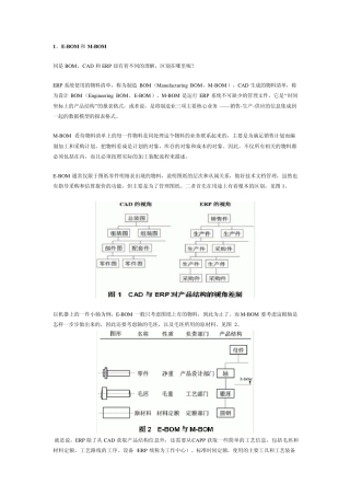 从ERP应用谈BOM问题