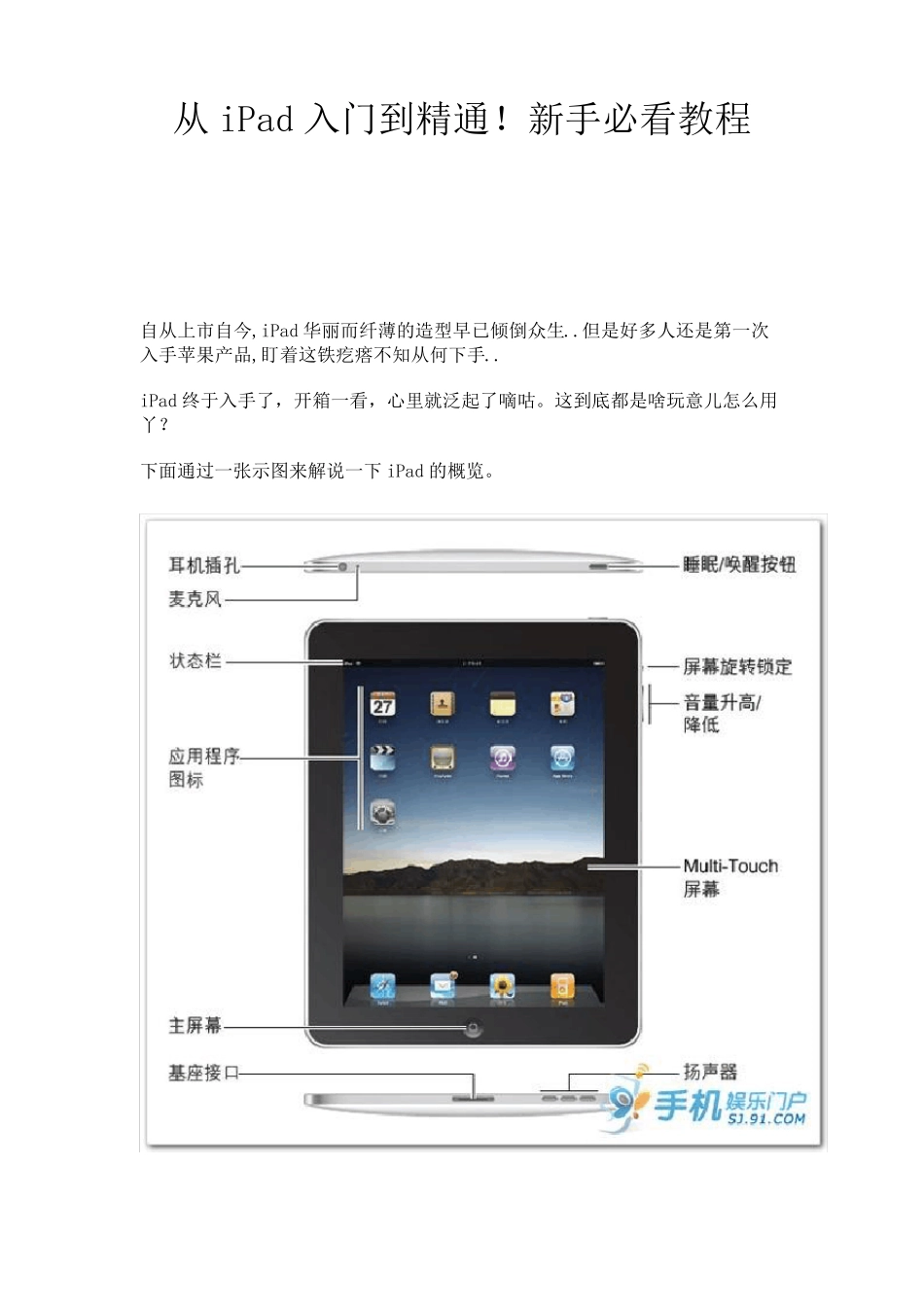 从iPad入门到精通!新手必看教程,非常详细_第1页