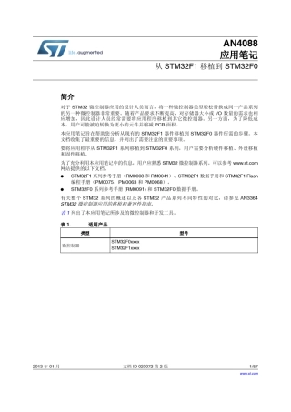 从STM32F1移植到STM32F0