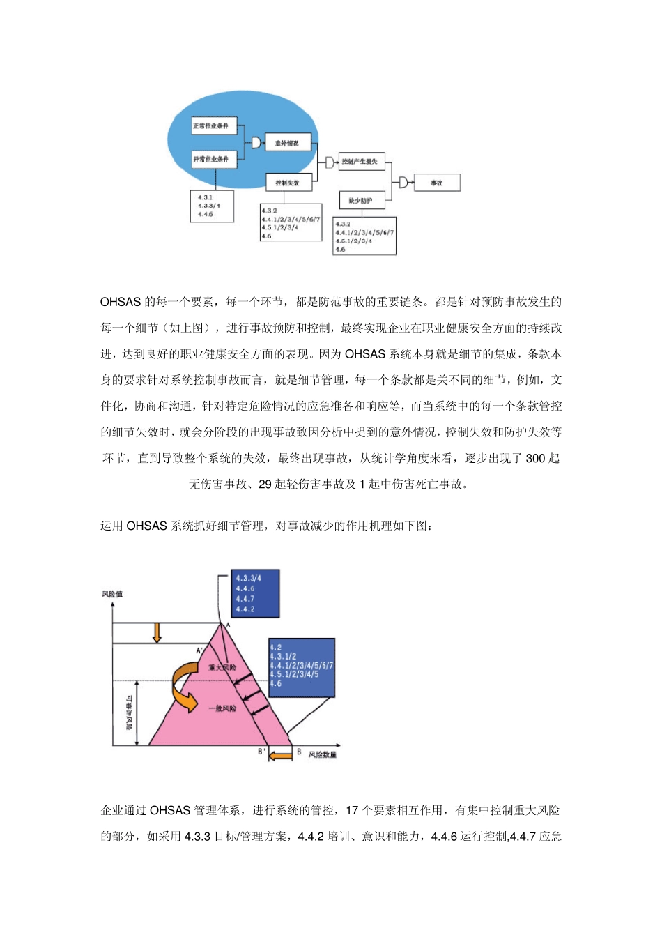 从“安全金字塔”法则谈细节管理对预防事故的价值_第3页