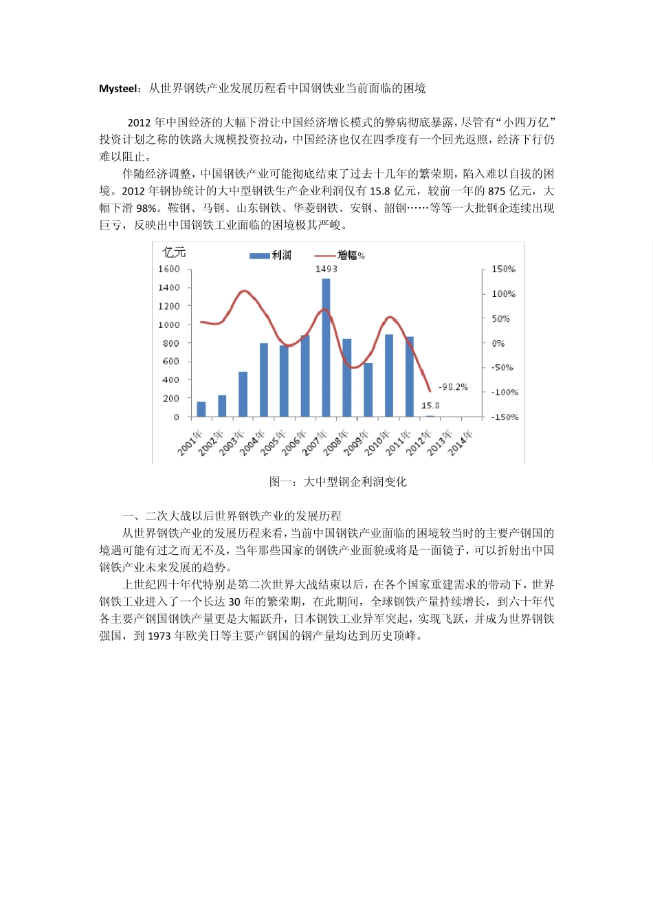 从世界钢铁产业发展历程看中国钢铁业当前面临的困境_第1页