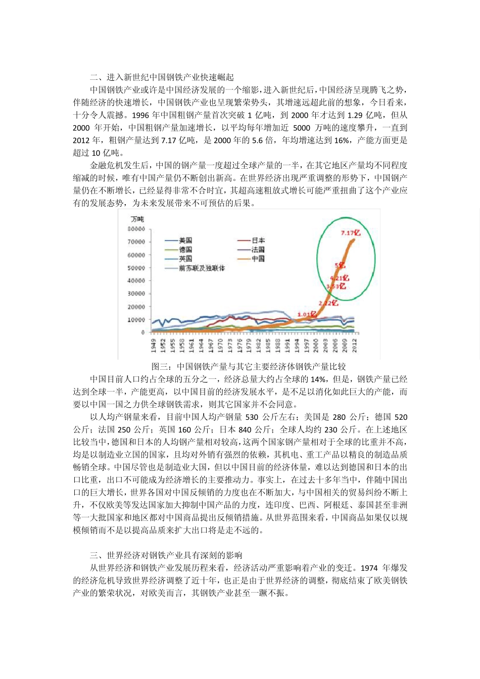 从世界钢铁产业发展历程看中国钢铁业当前面临的困境_第3页
