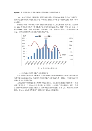 从世界钢铁产业发展历程看中国钢铁业当前面临的困境