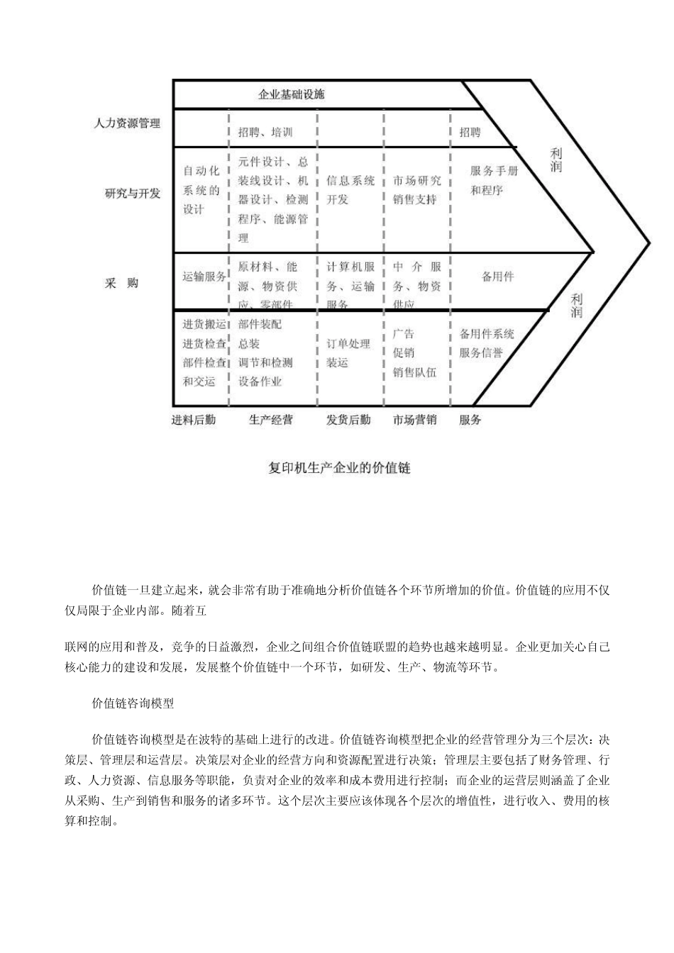 从业务到财务：杜邦分析法、战略地图及价值链分析_第3页