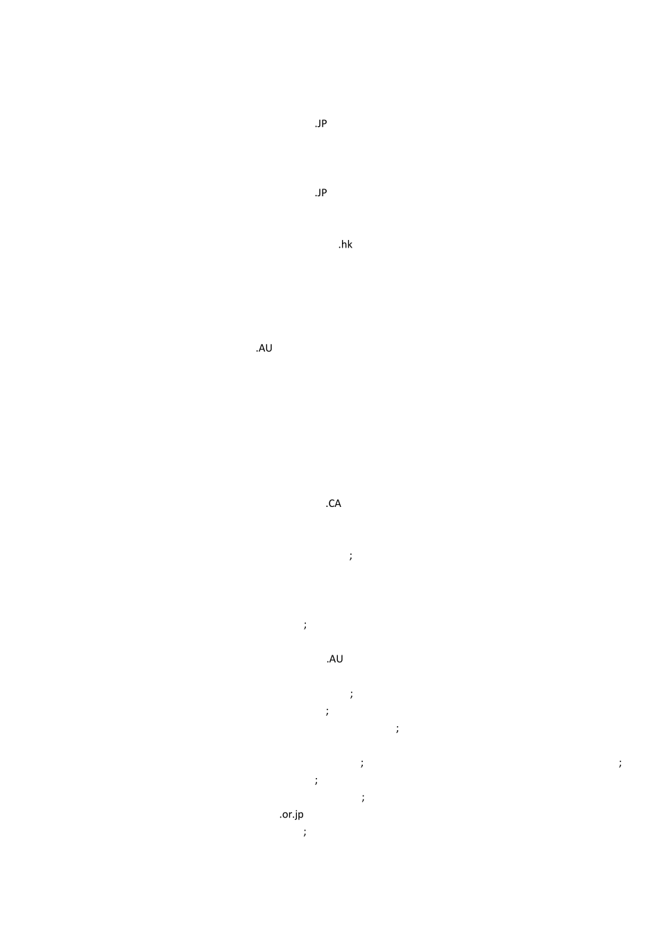 从事化工外贸3年,全球化工客户邮箱,共33页约1000多个邮箱,下载请评5分,谢谢!1_第2页