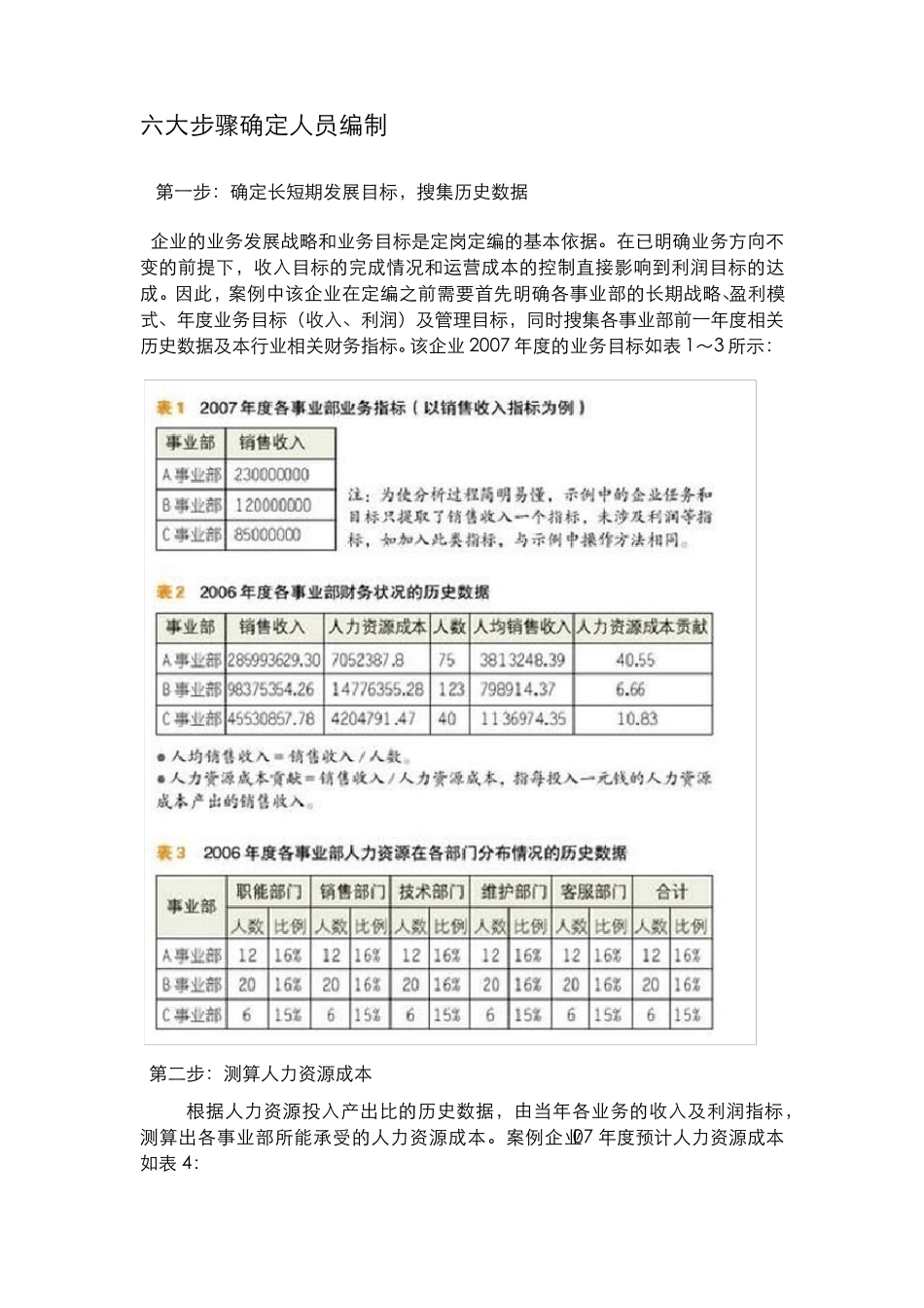 从人力资源成本投入产出比看人员定编_第3页