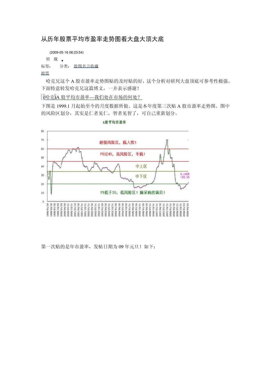 从历年股票平均市盈率走势图看大盘大顶大底_第1页