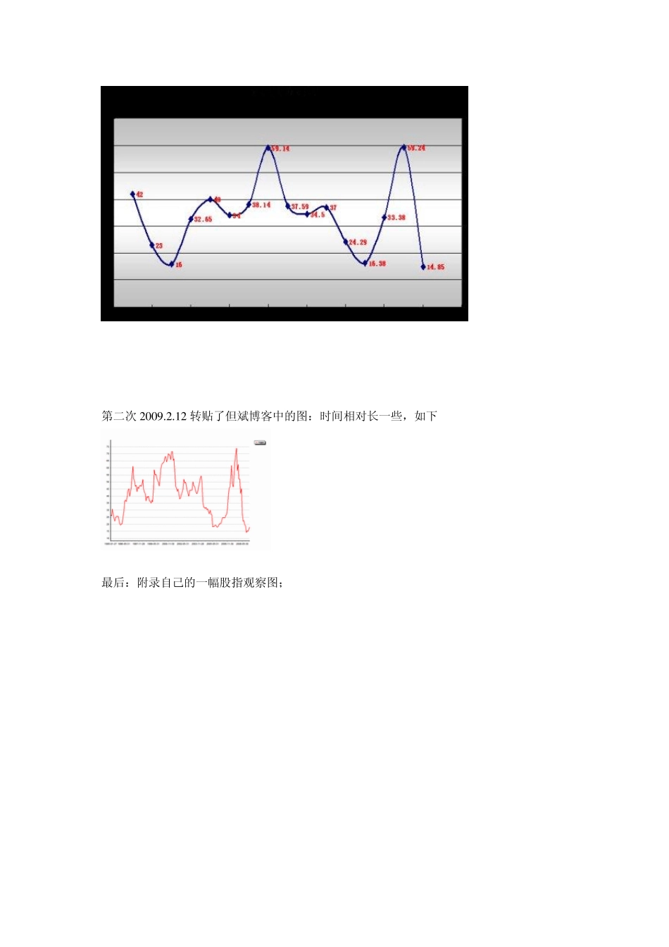 从历年股票平均市盈率走势图看大盘大顶大底_第2页