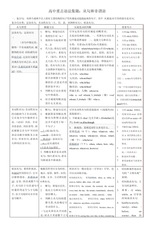 从句和非谓语总结