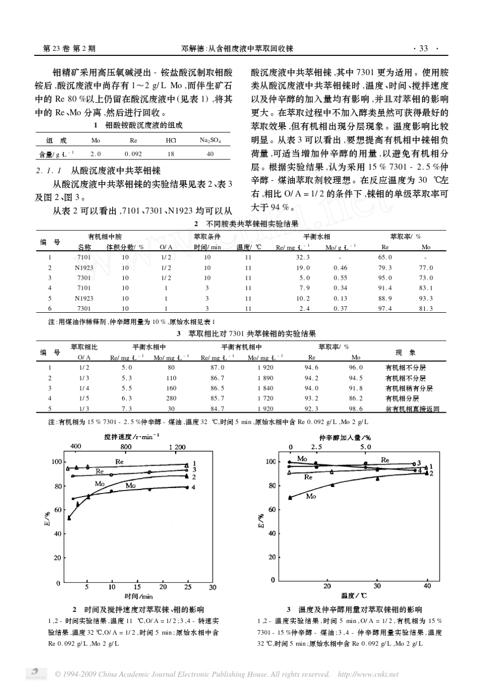 从含钼废液中萃取回收铼_第2页