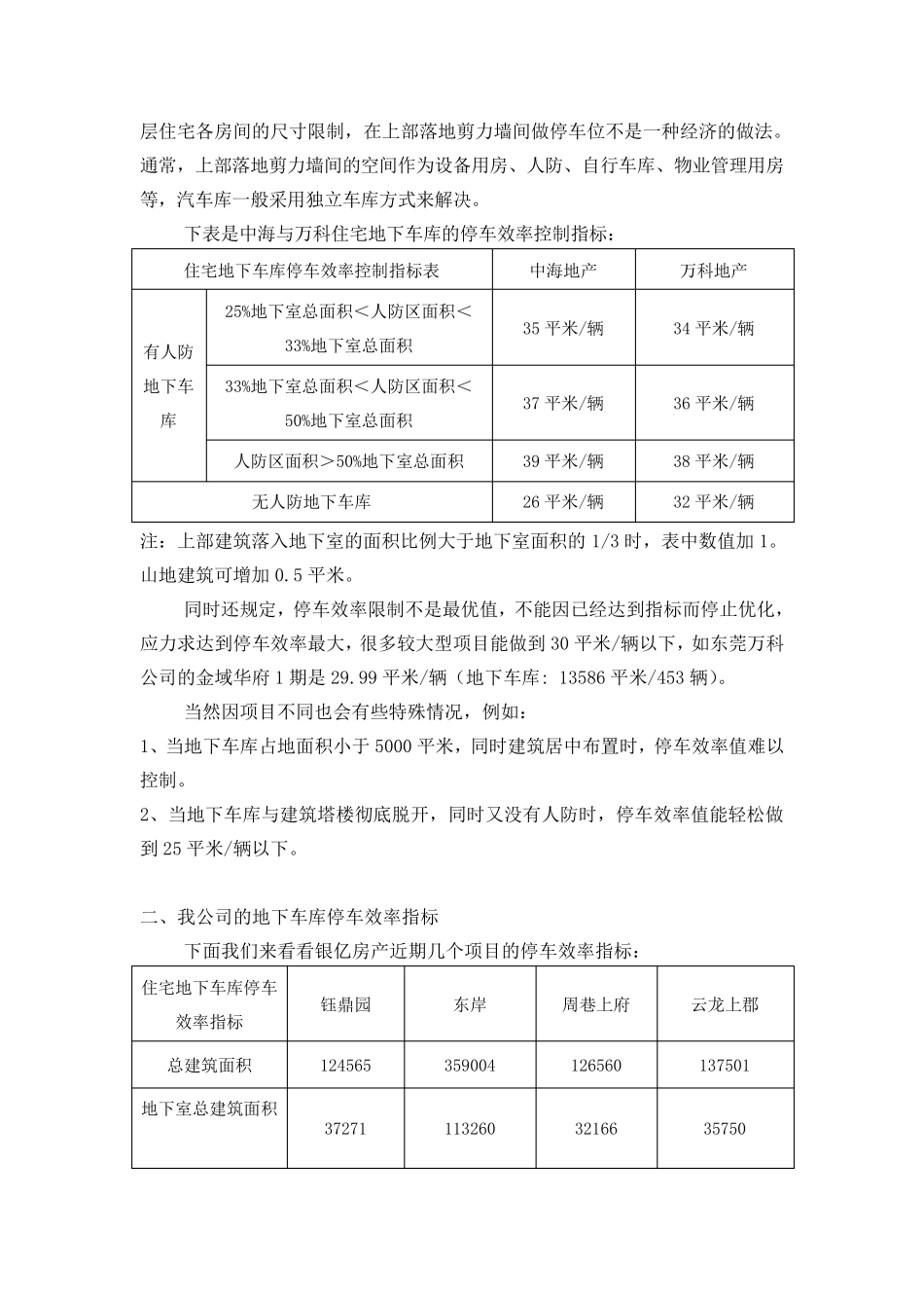 从地下车库停车效率分析看成本优化_第2页