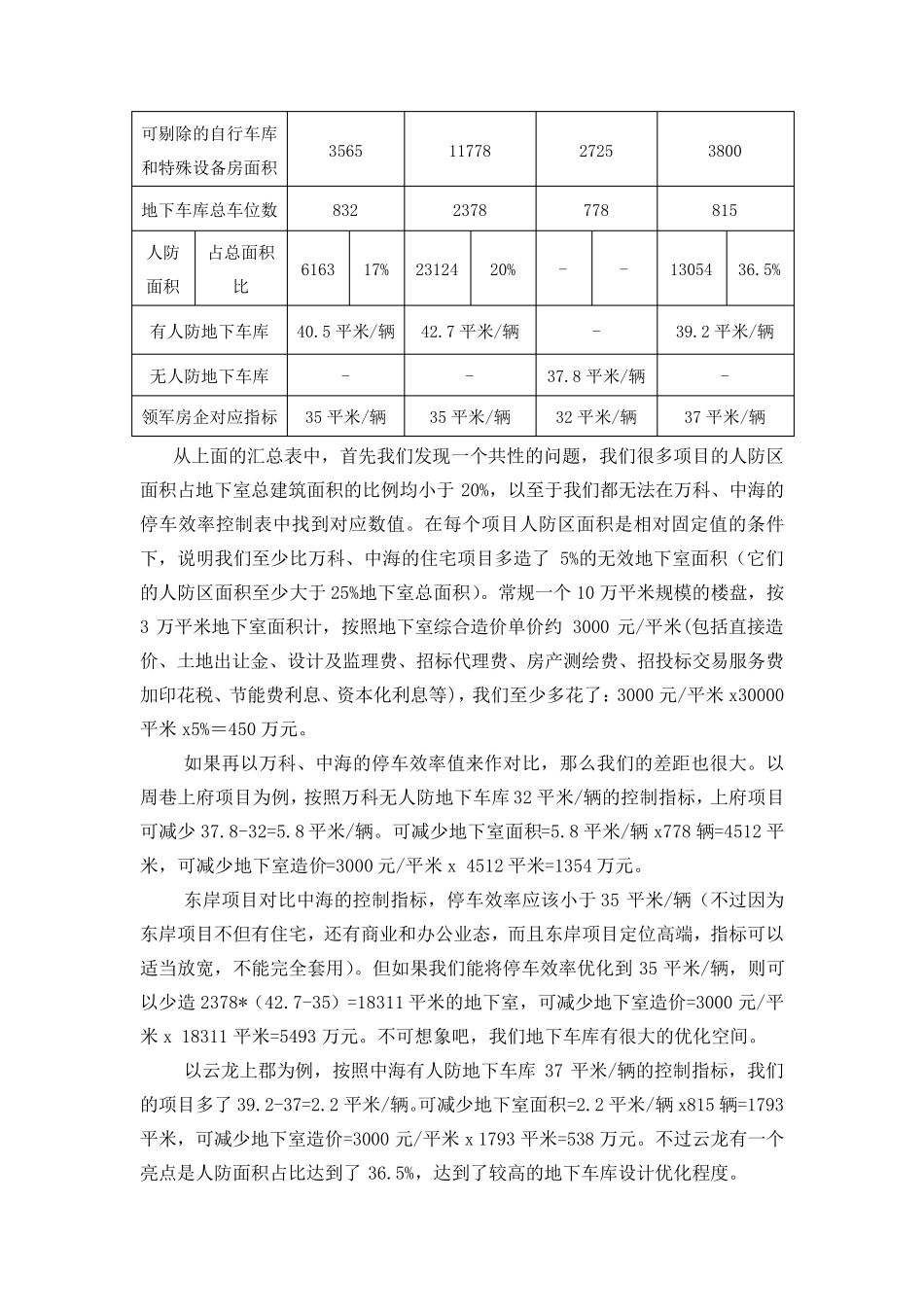 从地下车库停车效率分析看成本优化_第3页