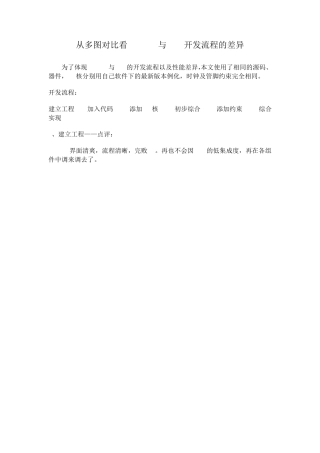 从多图对比看Vivado与ISE开发流程的差异