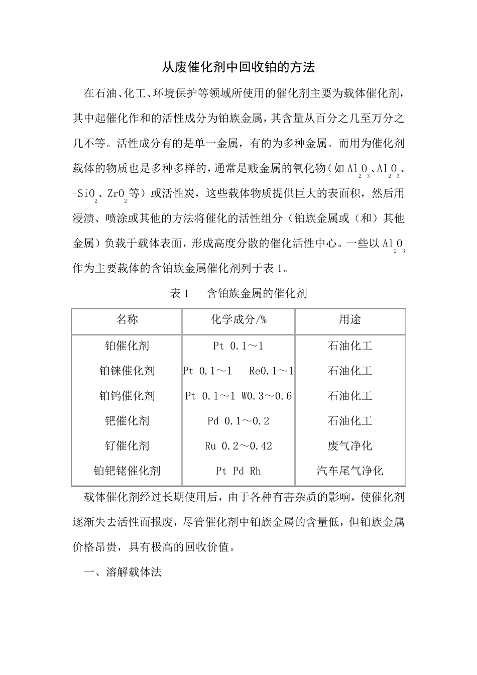 从废催化剂中回收铂的方法_第1页