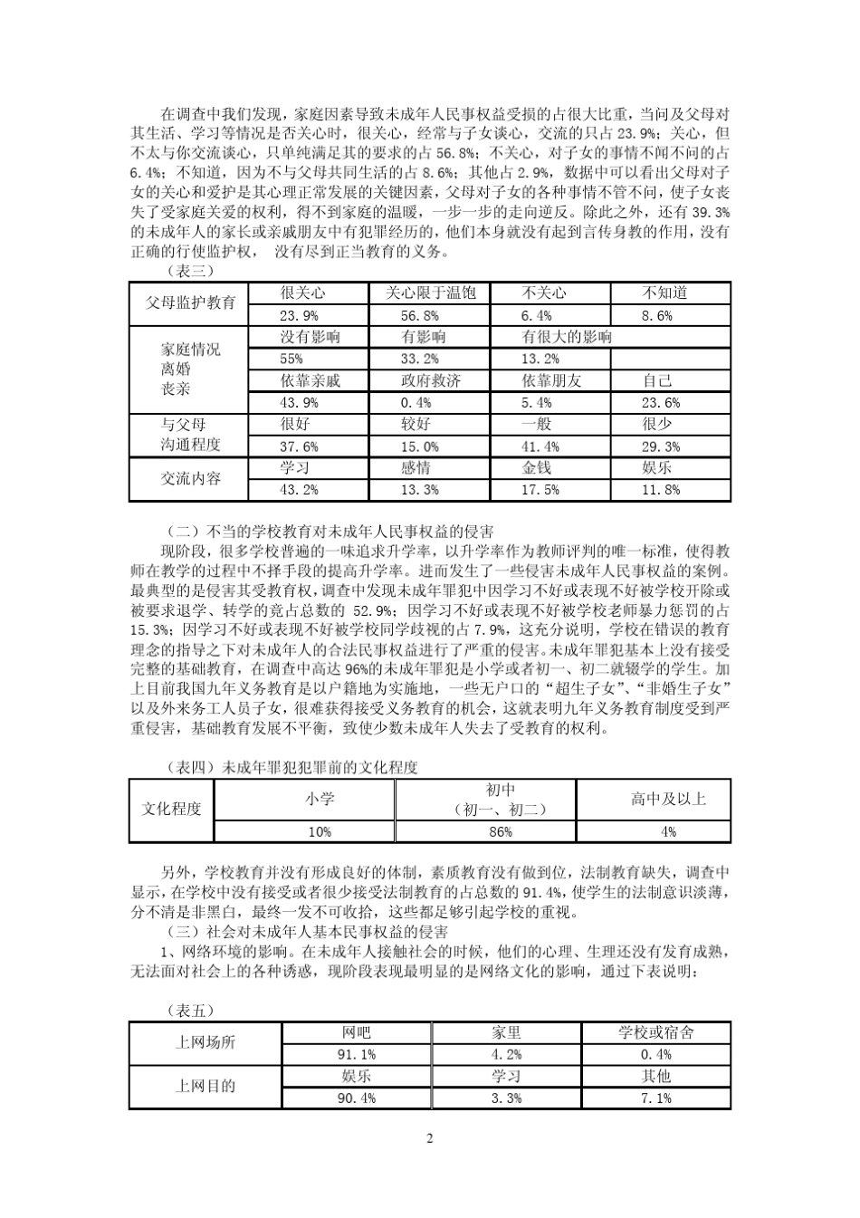 从未成年人犯罪的成因看未成年人民事权益的保护_第2页