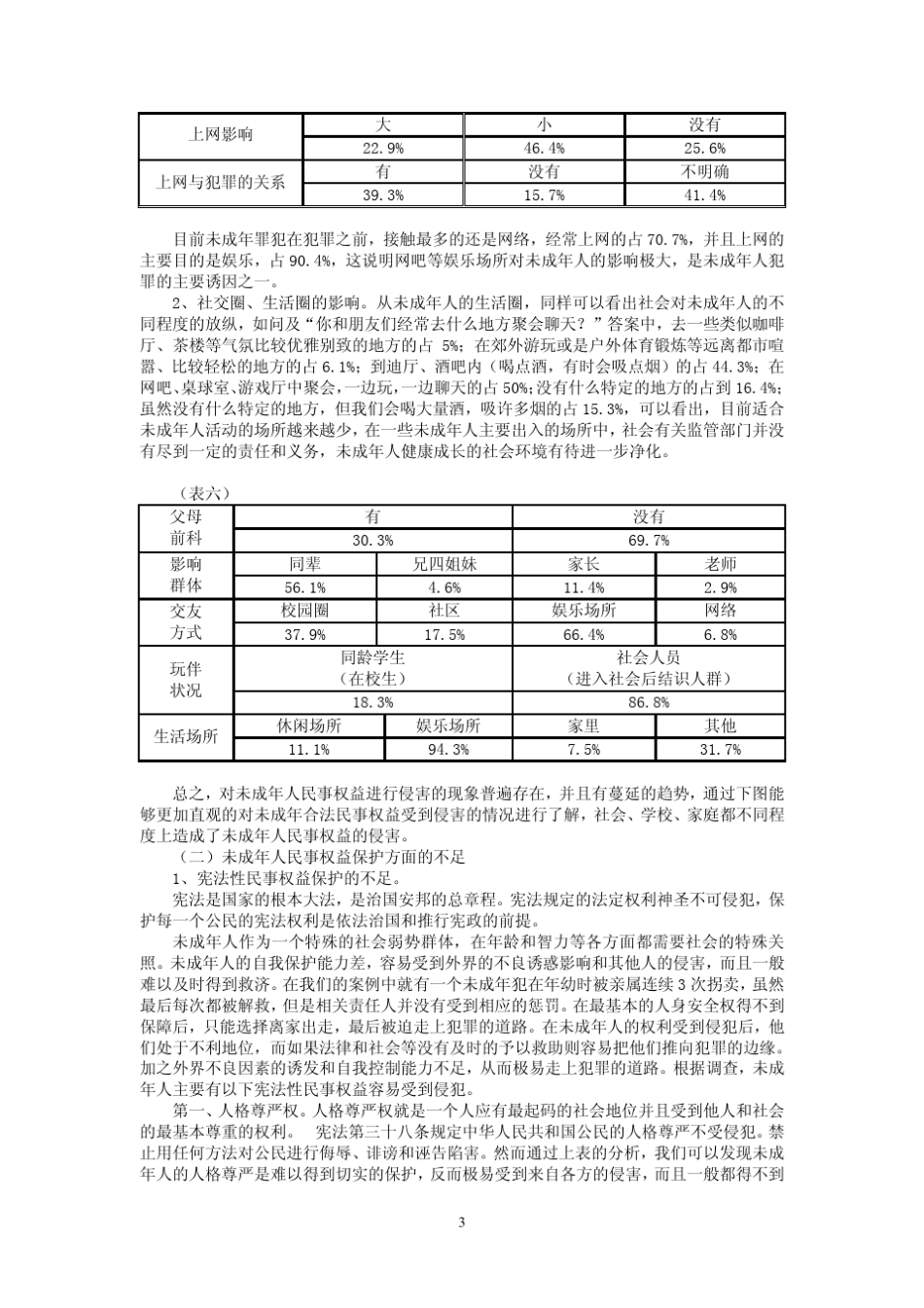 从未成年人犯罪的成因看未成年人民事权益的保护_第3页