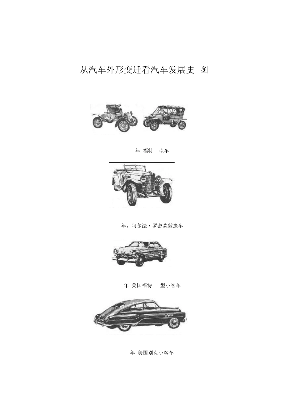 从汽车外形变迁看汽车发展史_第1页