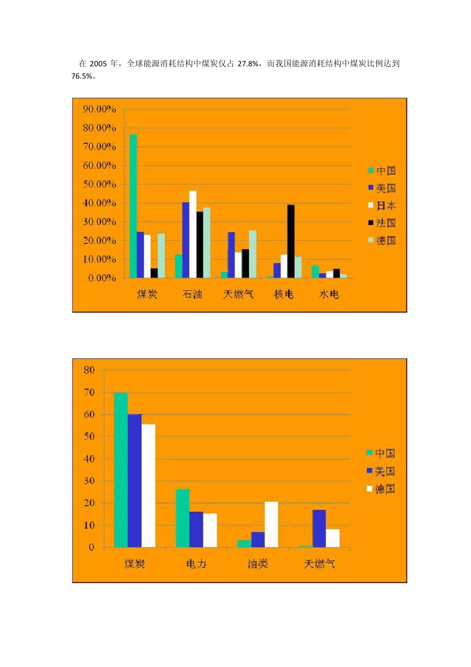 从流程工业看焦化工艺的解构与集成优化_第2页