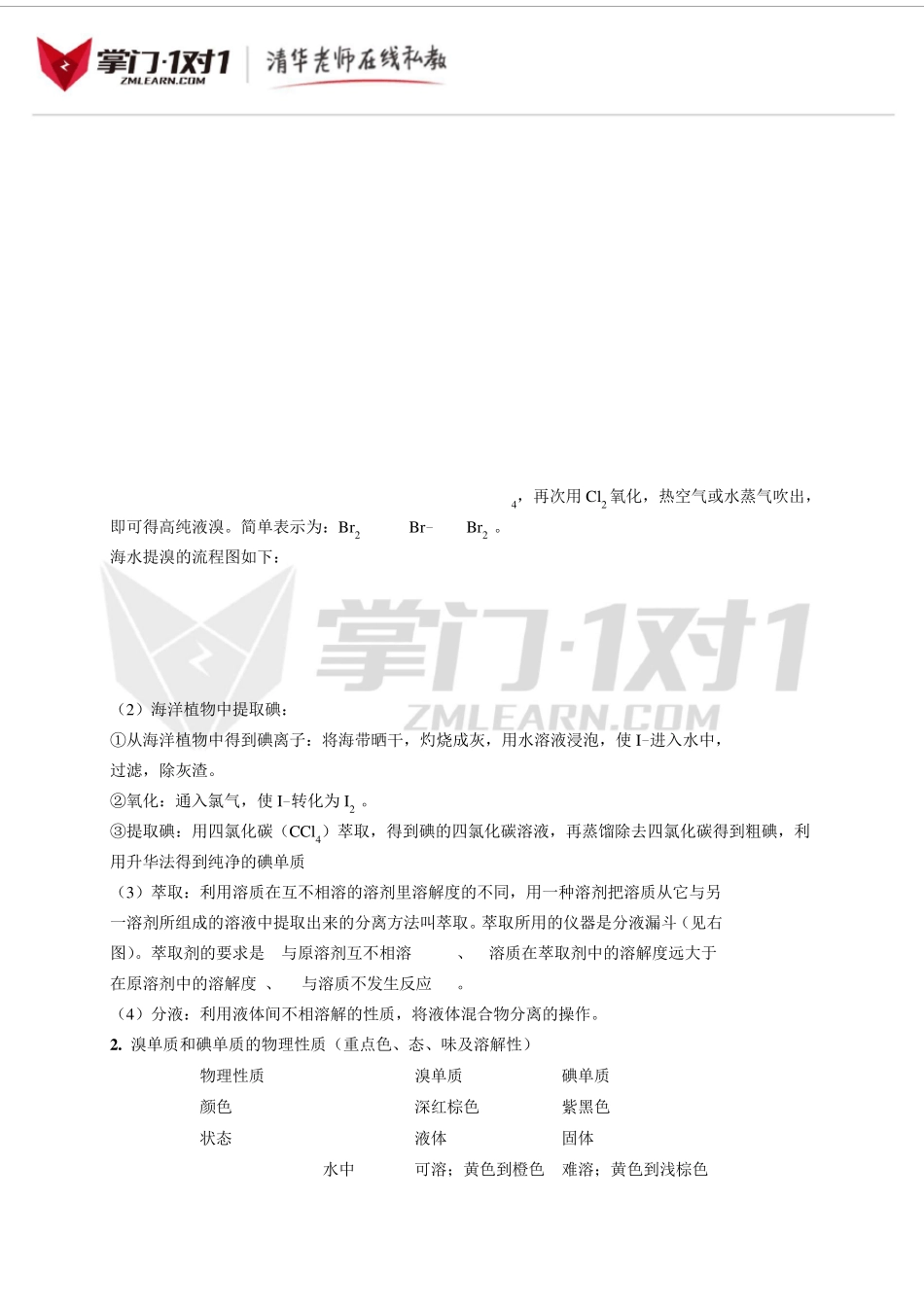 从海水中提取溴和碘_第1页