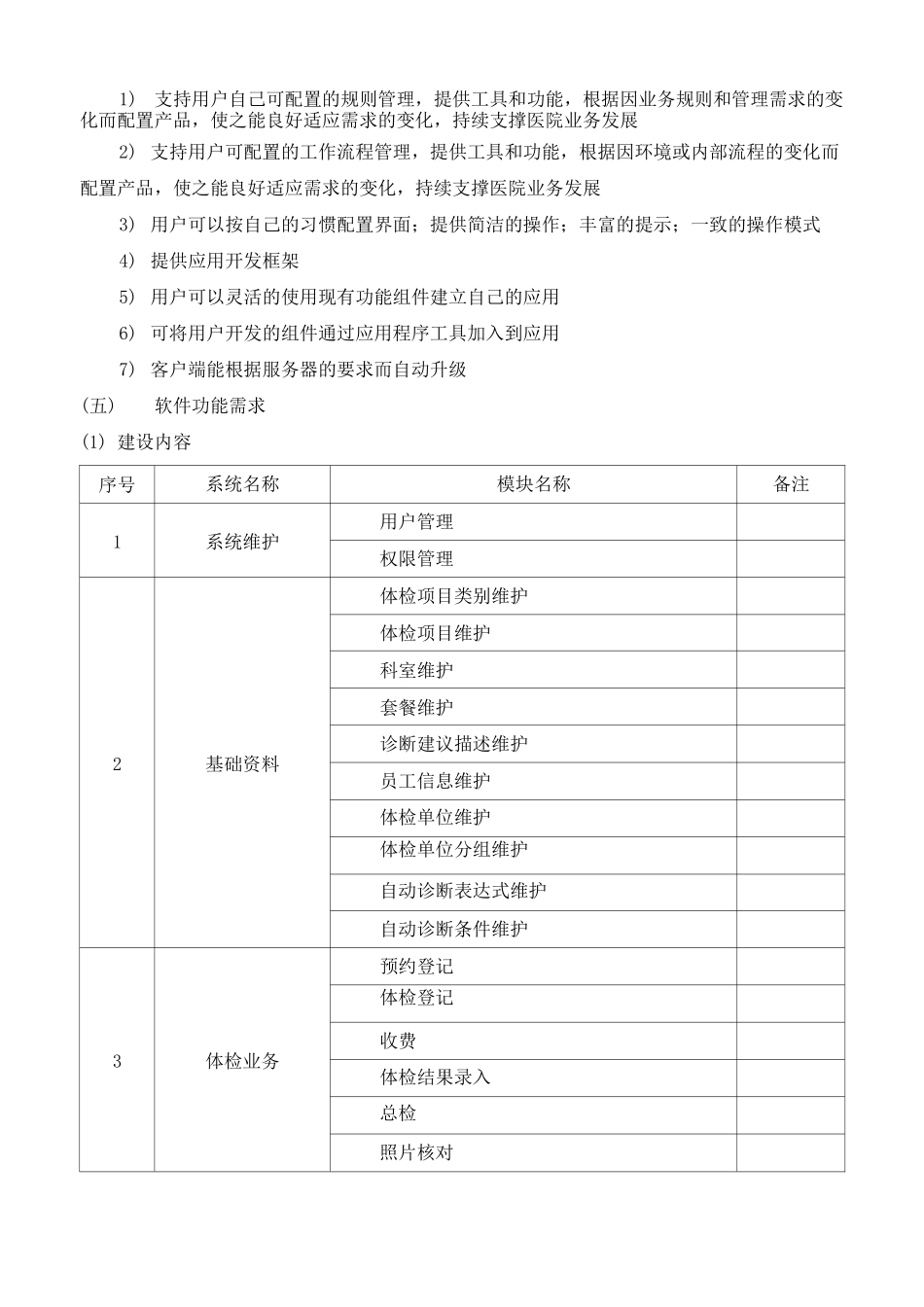 体检信息管理系统_第2页
