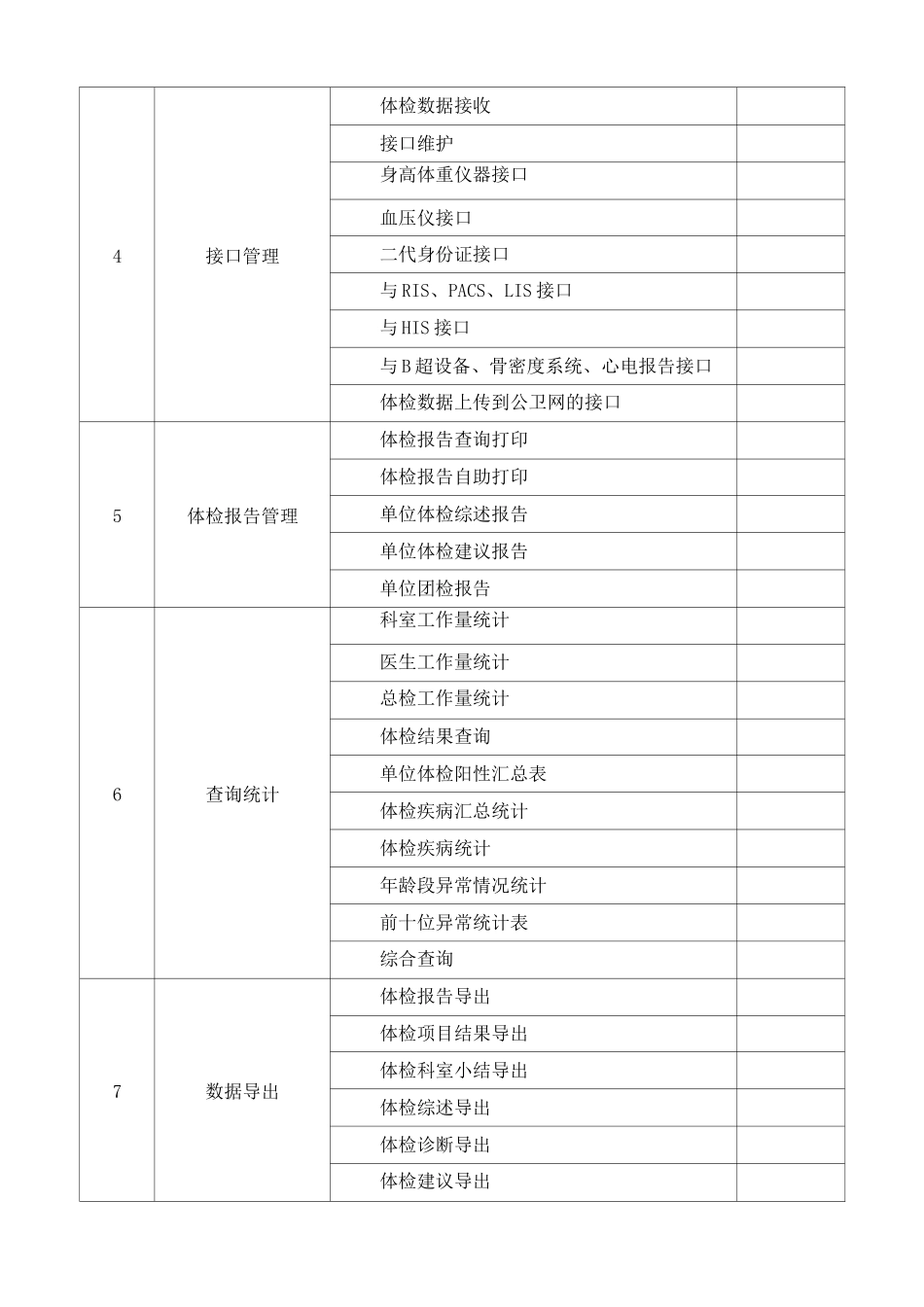 体检信息管理系统_第3页