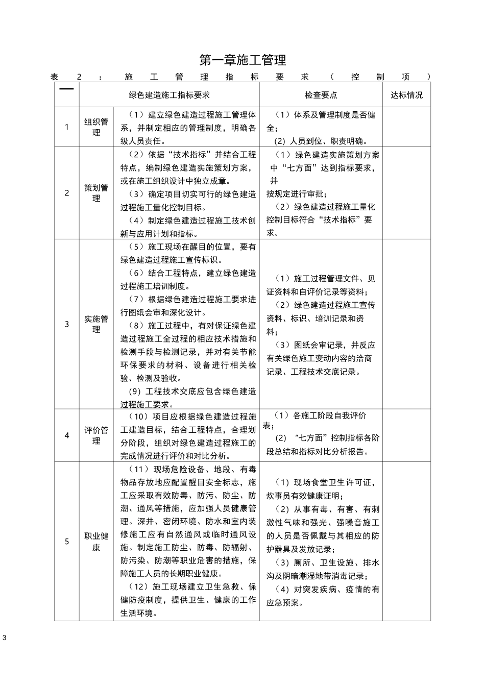 绿色建造绿色施工水平评价技术指标_第3页